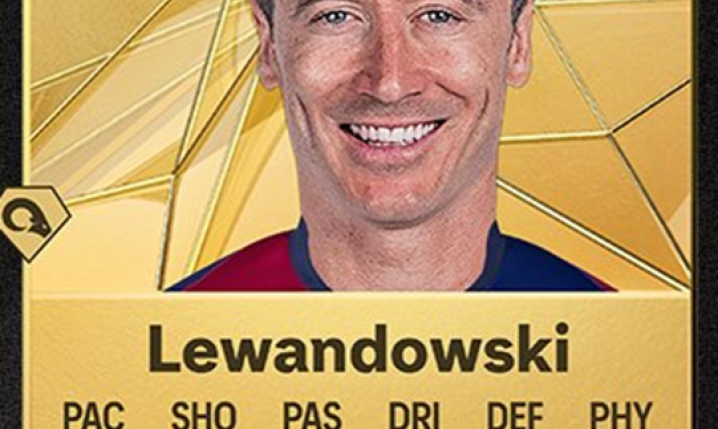 Tak ma wyglądać KARTA Roberta Lewandowski w grze EA Sports FC 25!